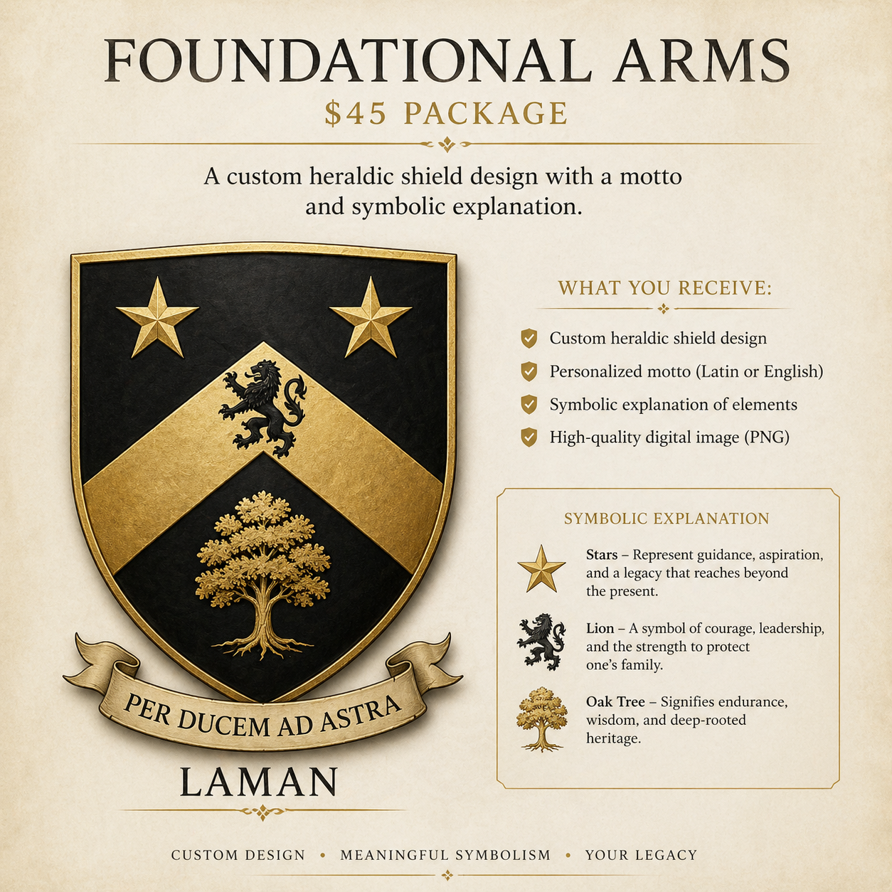 Foundational Arms – Custom Coat of Arms Design